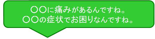 ○○に痛みがあるんですね。○○の症状でお困りなんですね。