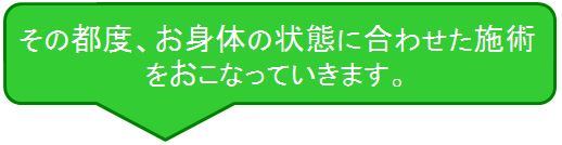 その都度、お身体の状態に合わせた施術を行っていきます。２