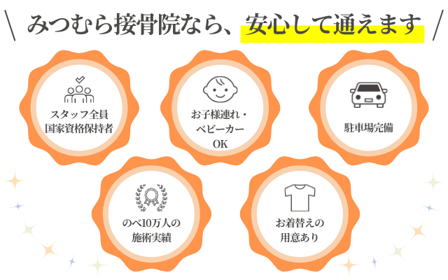 スタッフ全員国家資格保持者、お子様づれ・ベビーカーOK、駐車場完備、のべ10万人以上の施術実績、お着替えの用意あり