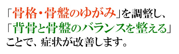 「骨格・骨盤のゆがみ」を調整し、「背骨と骨盤のバランスを整える」ことで症状が改善します。