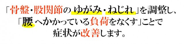 「骨盤・股関節のゆがみ・ねじれ」を調整し「腰へかかっている負荷をなくす」ことで症状が改善します。