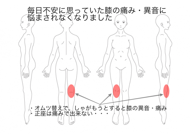 ひざ異音：小塚聖子