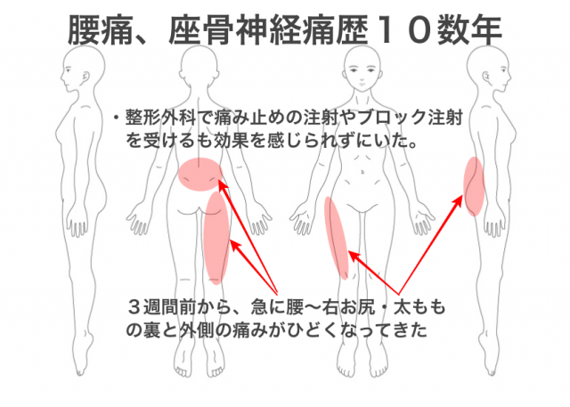 中村正子