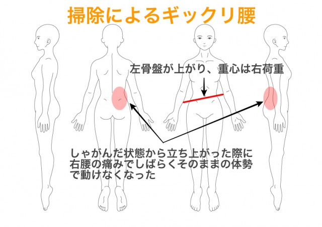 渡会恵子