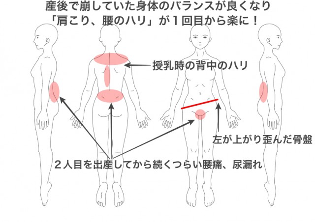 木内