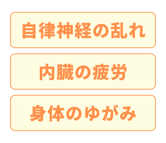 自律神経の乱れ、内臓の疲労、体のゆがみ