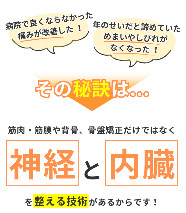 病院で良くならなかった痛みが改善する秘訣は、筋肉・筋膜や背骨、骨盤矯正だけではなく、神経と内蔵を整える技術があるからです