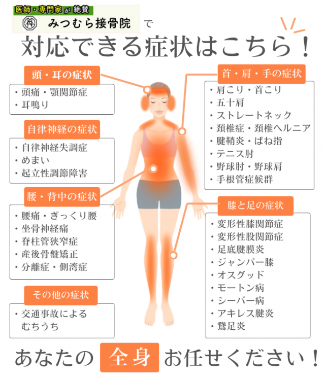 みつむら接骨院で解消できる症状はこちら