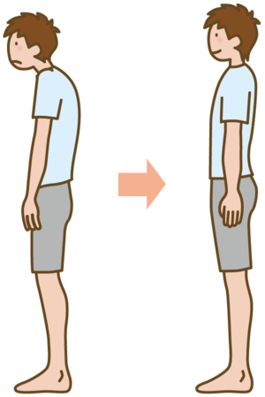 良い姿勢と悪い姿勢